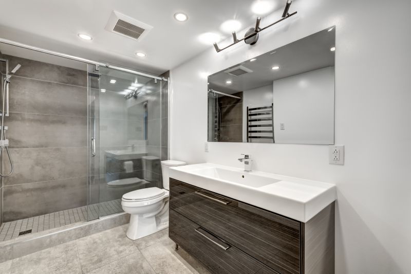 Eco-Friendly Bathroom Remodels